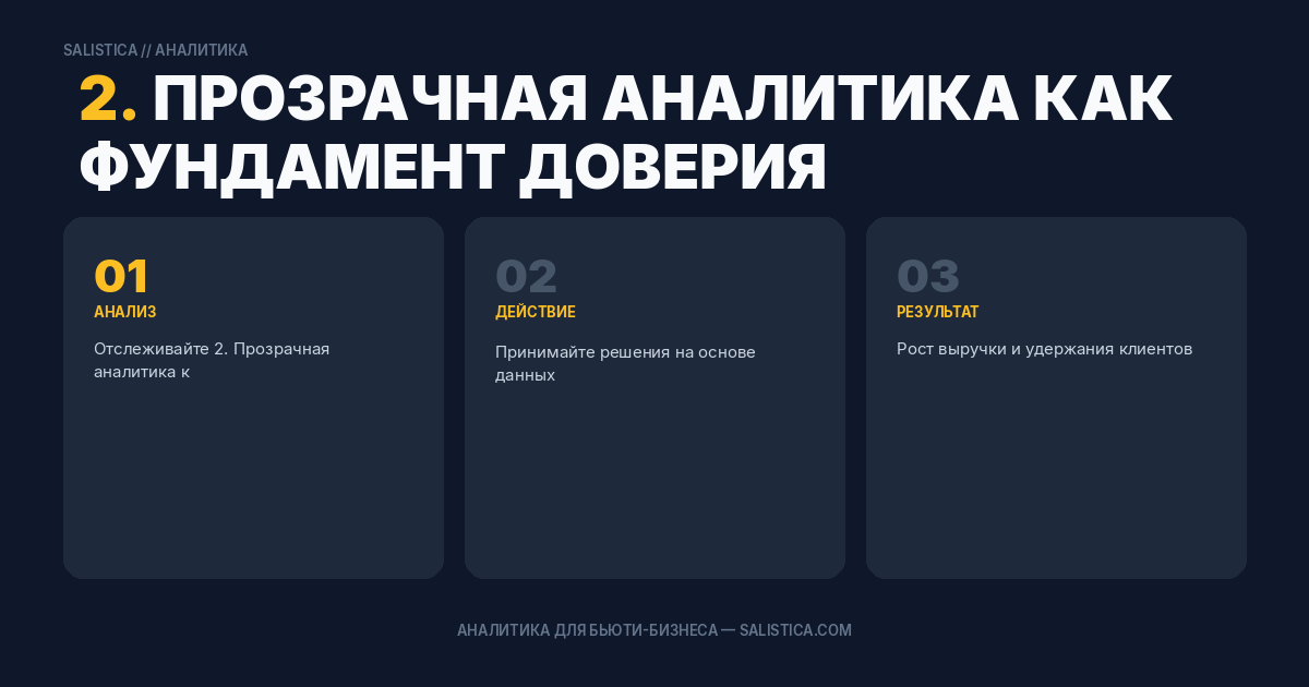 2. Прозрачная аналитика как фундамент доверия