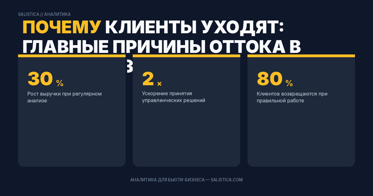 Почему клиенты уходят: главные причины оттока в бьюти-бизнесе