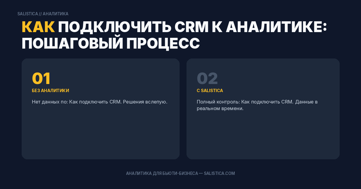 Как подключить CRM к аналитике: пошаговый процесс