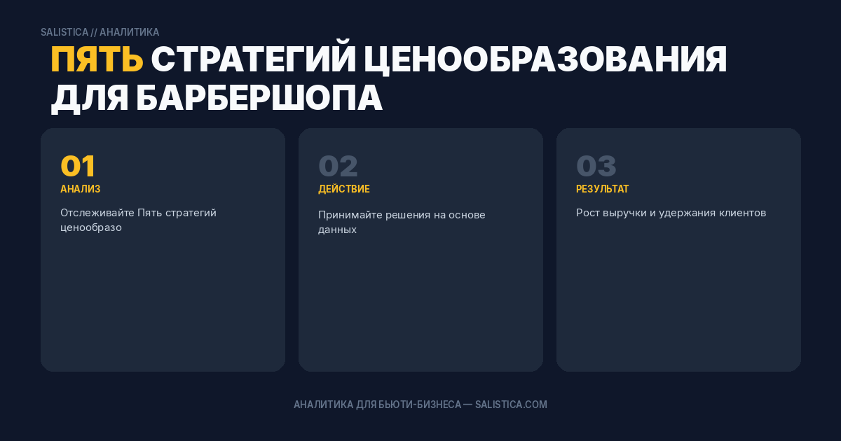 Пять стратегий ценообразования для барбершопа