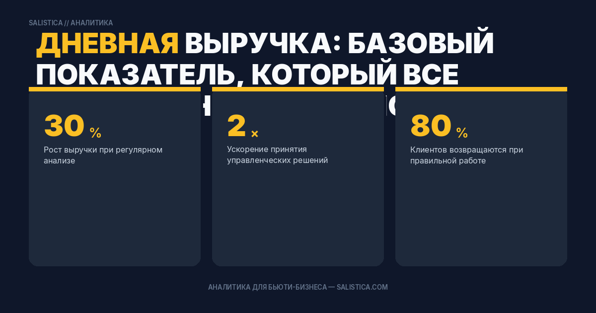 Дневная выручка: базовый показатель, который все считают неправильно