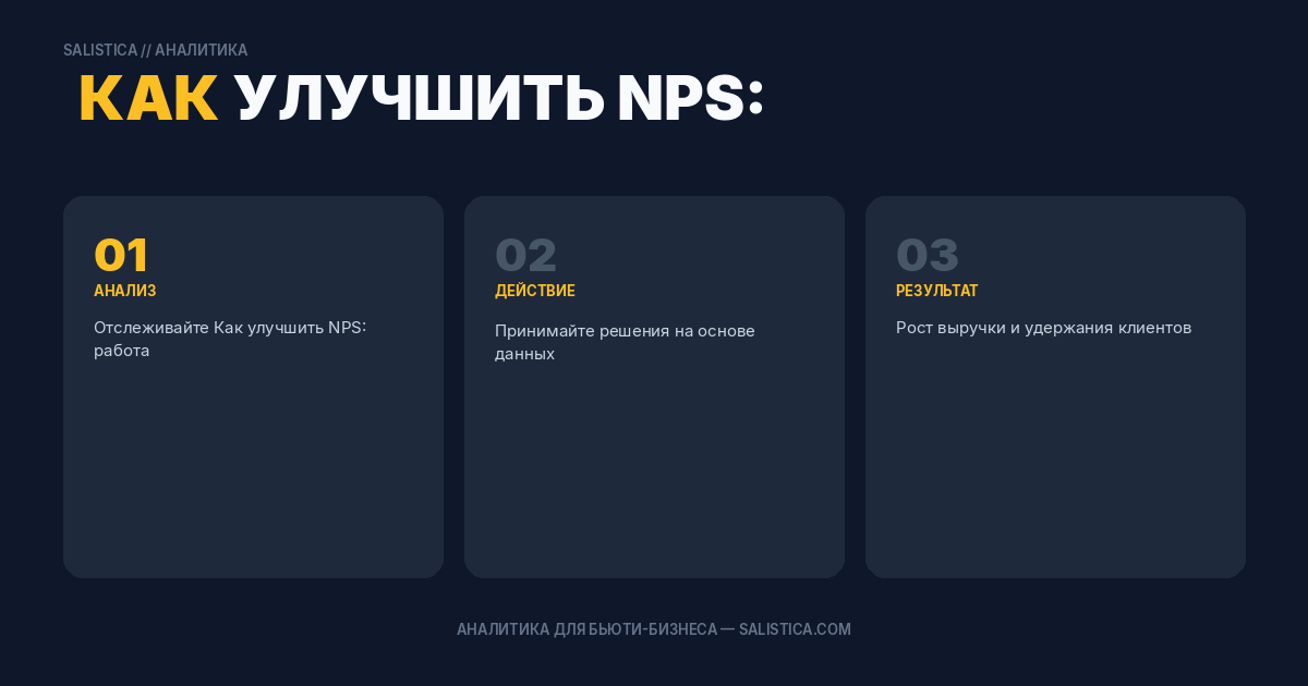 Как улучшить NPS: работа с клиентским опытом