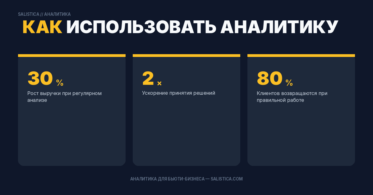 Как использовать аналитику для анализа между первым и вторым визитом