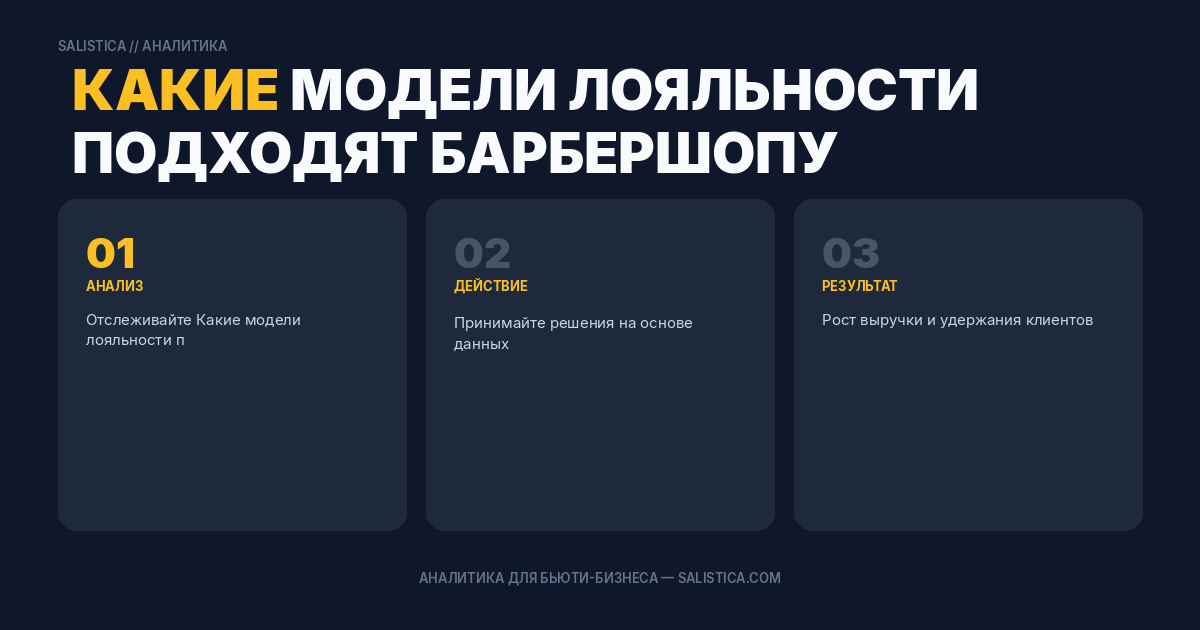 Какие модели лояльности подходят барбершопу