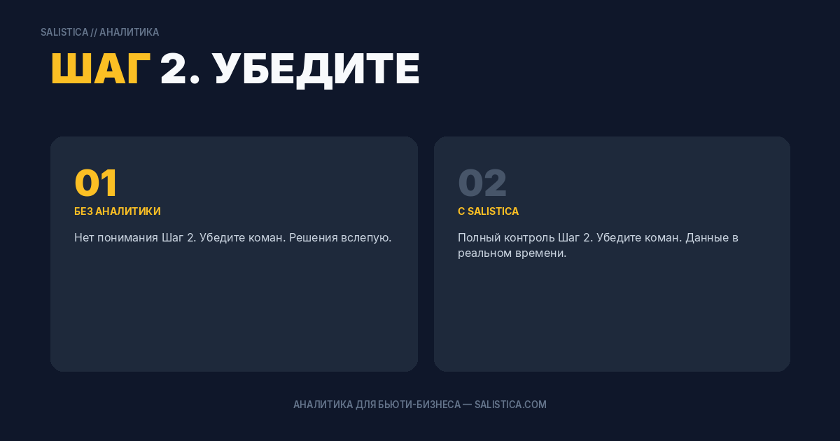 Шаг 2. Убедите команду в важности подхода