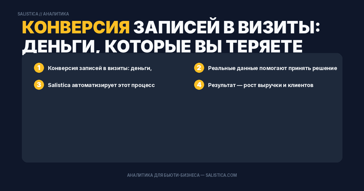 Конверсия записей в визиты: деньги, которые вы теряете каждый день