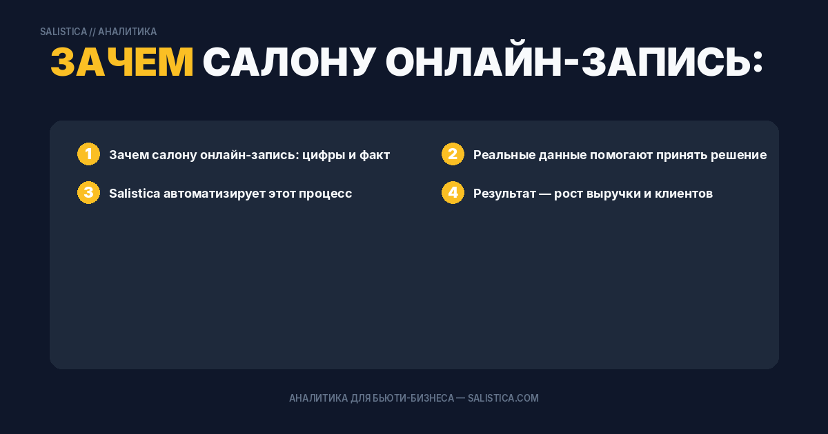 Зачем салону онлайн-запись: цифры и факты