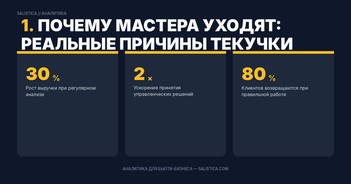 1. Почему мастера уходят: реальные причины текучки