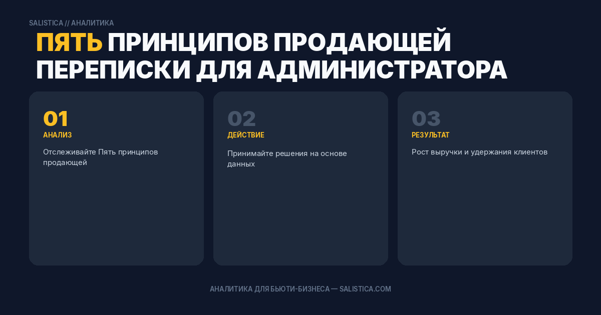 Пять принципов продающей переписки для администратора
