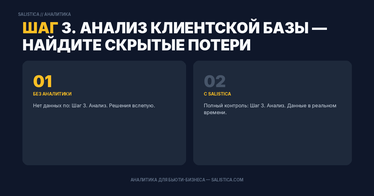 Шаг 3. Анализ клиентской базы — найдите скрытые потери