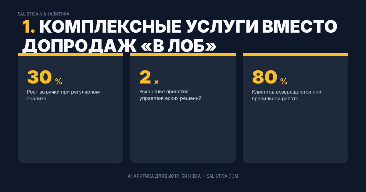1. Комплексные услуги вместо допродаж «в лоб»