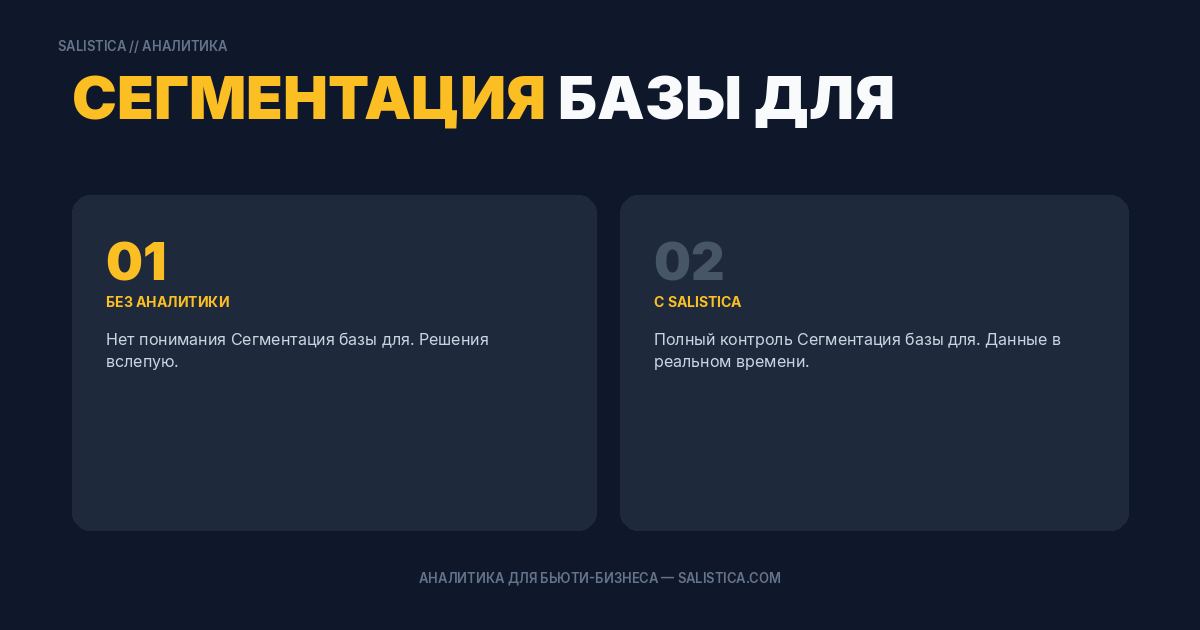 Сегментация базы для точных рассылок