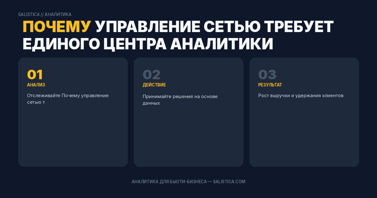 Почему управление сетью требует единого центра аналитики