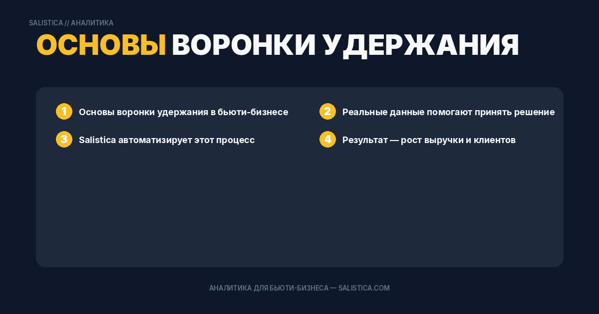 Основы воронки удержания в бьюти-бизнесе