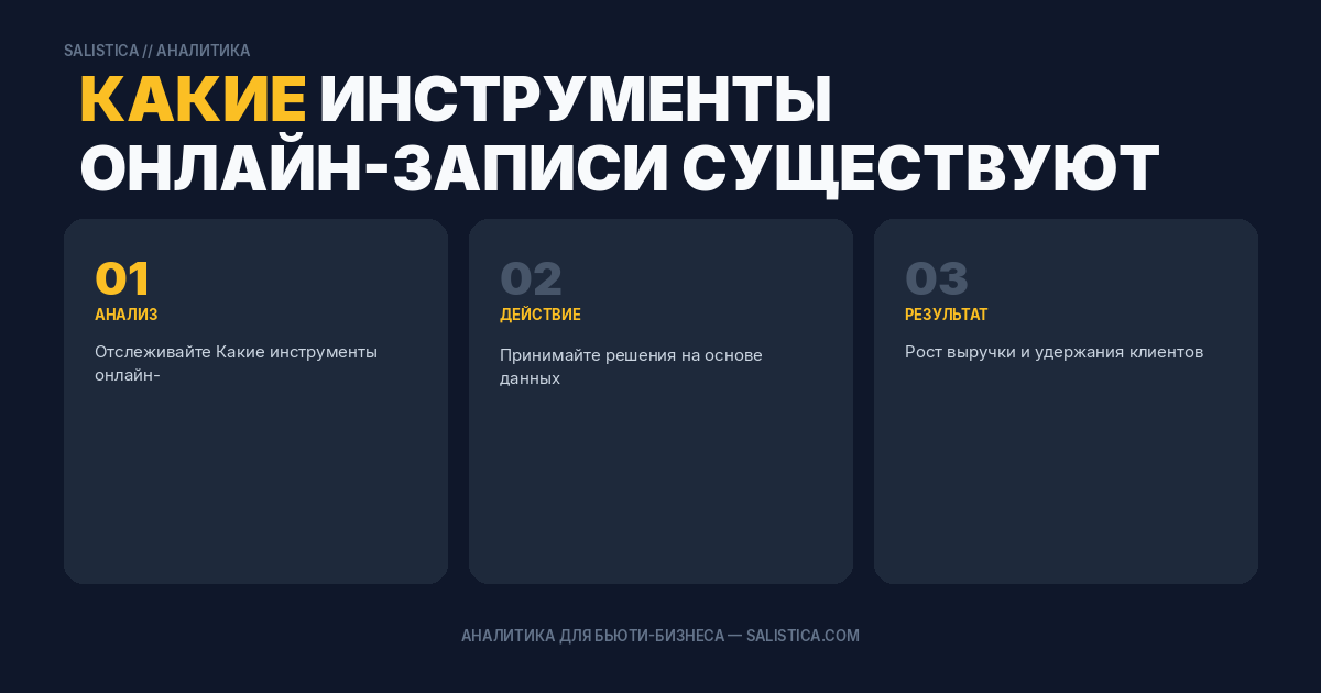 Какие инструменты онлайн-записи существуют