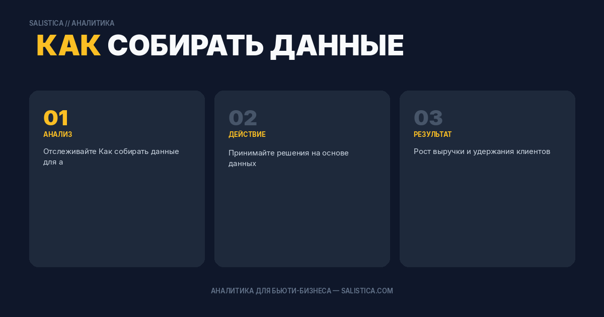 Как собирать данные для анализа?