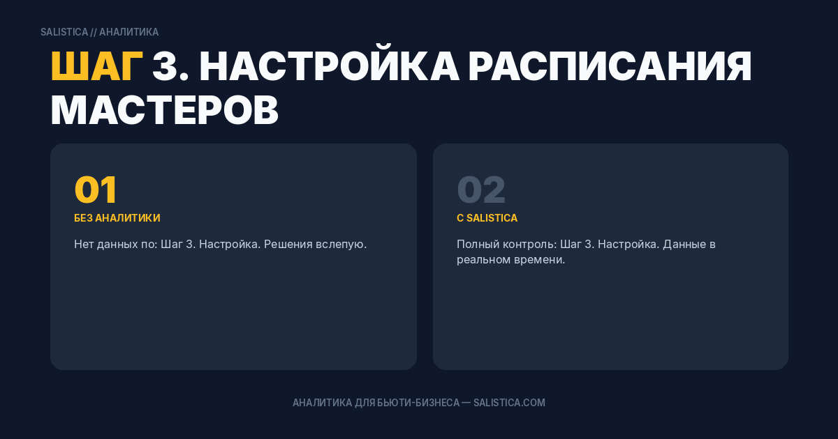 Шаг 3. Настройка расписания мастеров