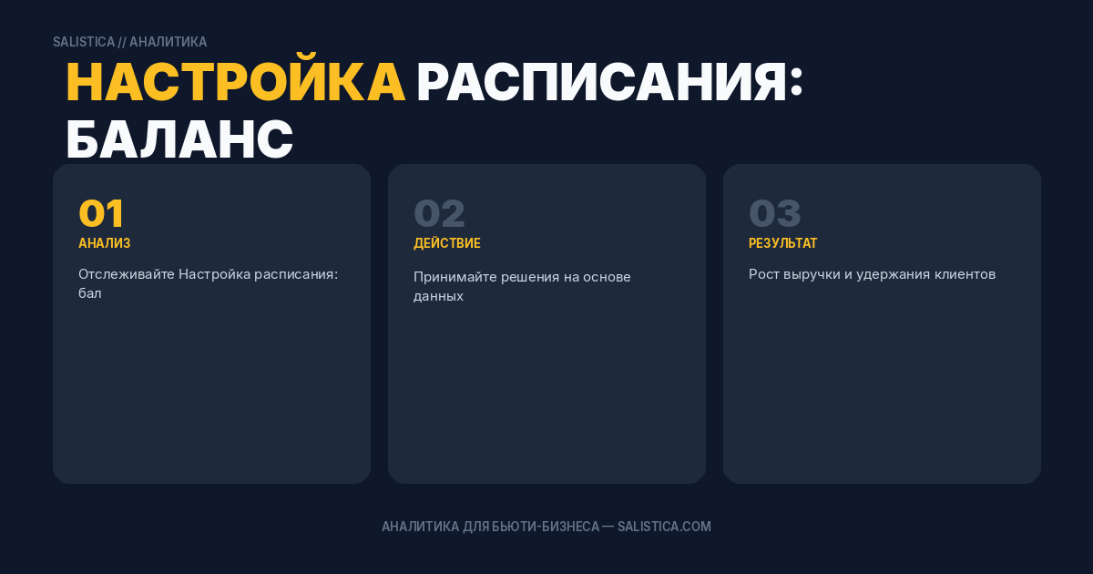 Настройка расписания: баланс между удобством и эффективностью