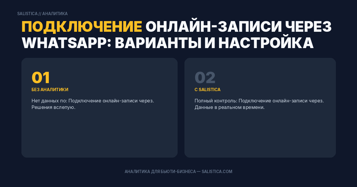 Подключение онлайн-записи через WhatsApp: варианты и настройка