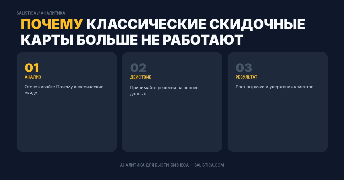 Почему классические скидочные карты больше не работают