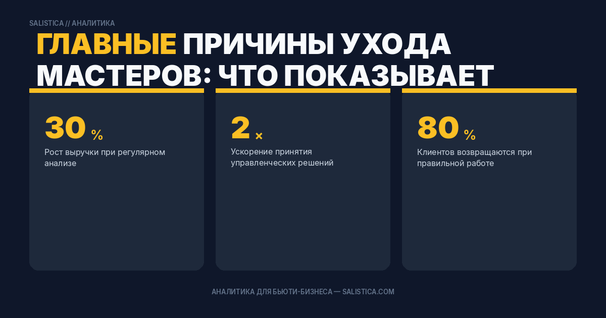 Главные причины ухода мастеров: что показывает практика