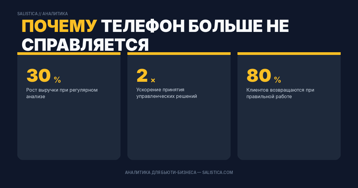 Почему телефон больше не справляется