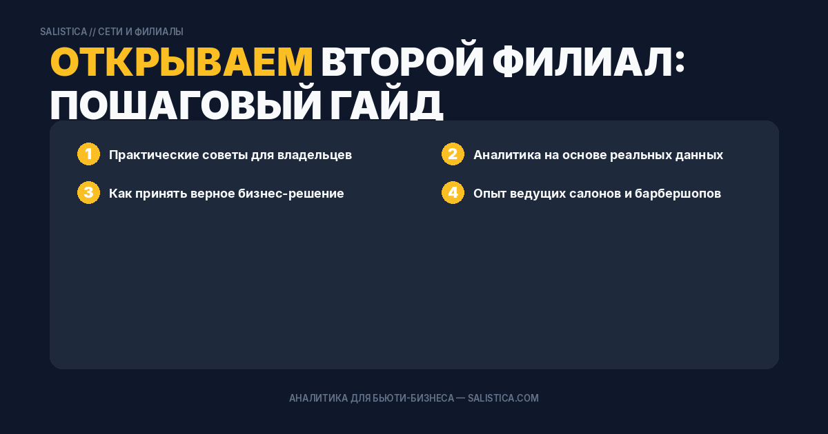 Открываем второй филиал: пошаговый гайд