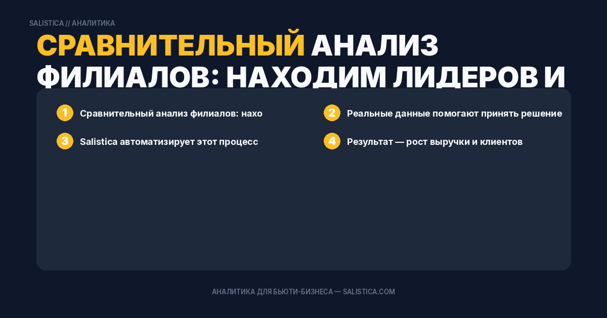 Сравнительный анализ филиалов: находим лидеров и отстающих