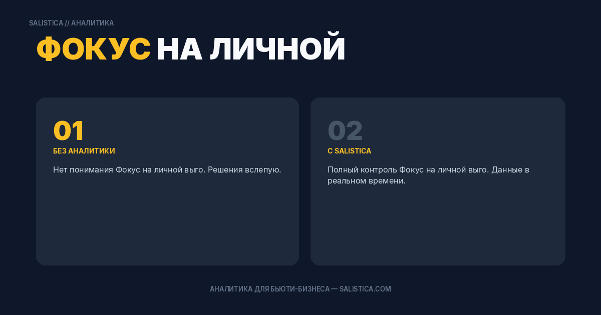 Фокус на личной выгоде мастеров