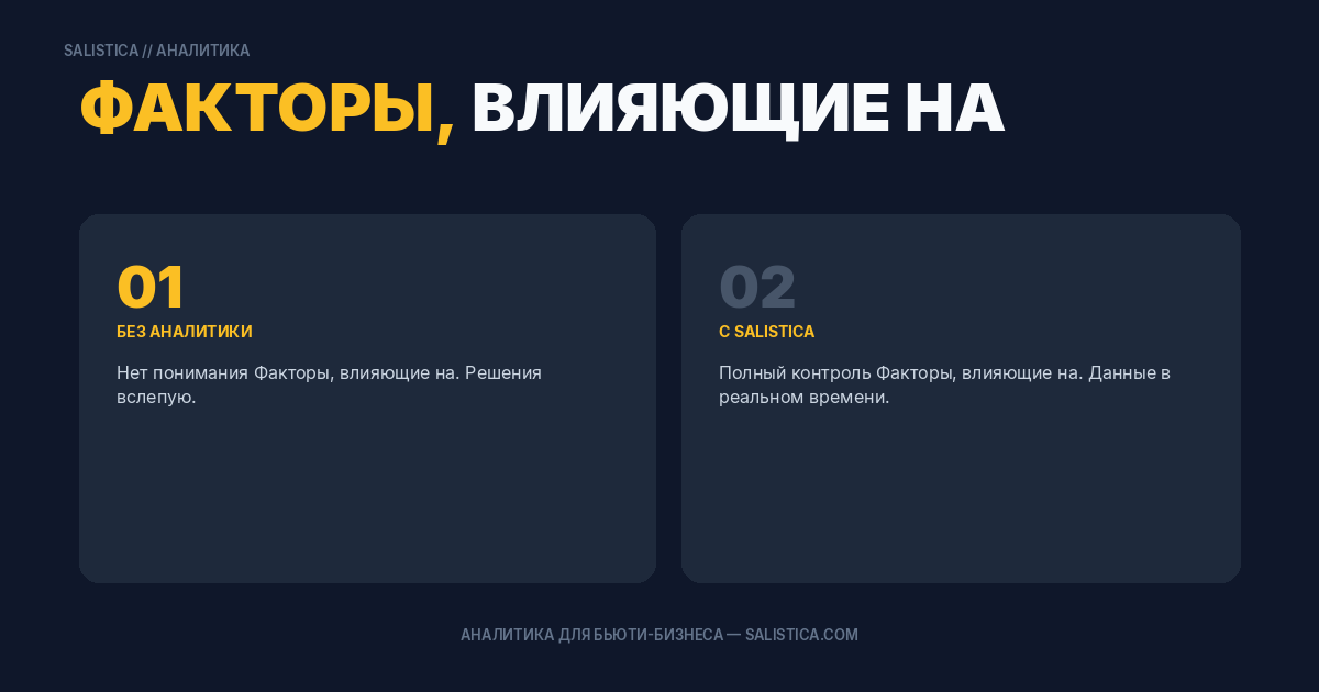 Факторы, влияющие на решение клиента вернуться