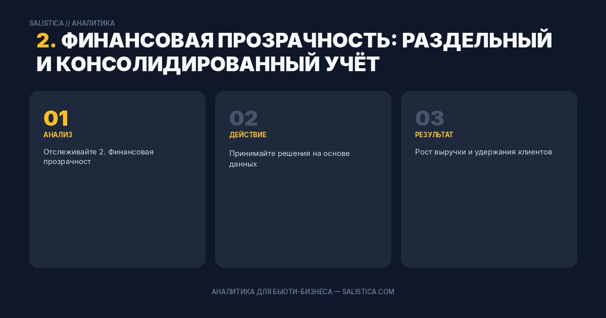 2. Финансовая прозрачность: раздельный и консолидированный учёт