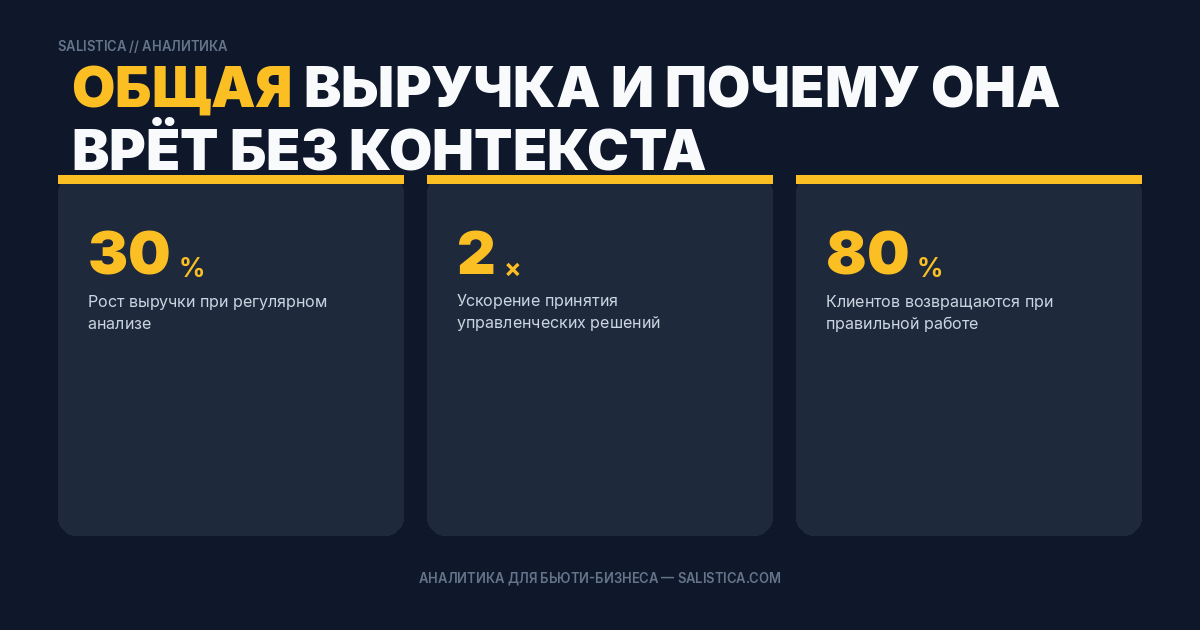 Общая выручка и почему она врёт без контекста