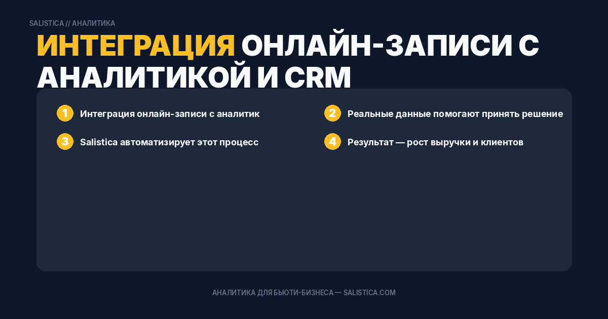 Интеграция онлайн-записи с аналитикой и CRM