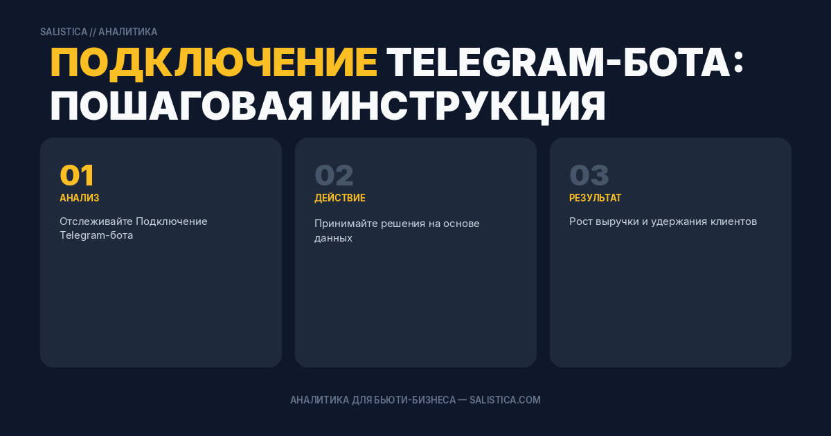 Подключение Telegram-бота: пошаговая инструкция