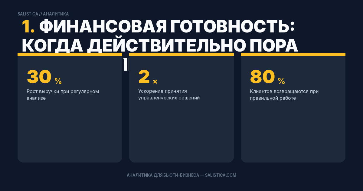 1. Финансовая готовность: когда действительно пора масштабироваться