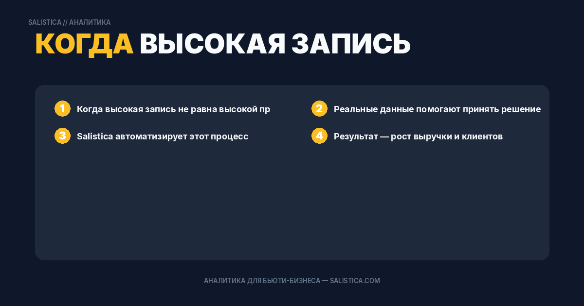 Когда высокая запись не равна высокой прибыли