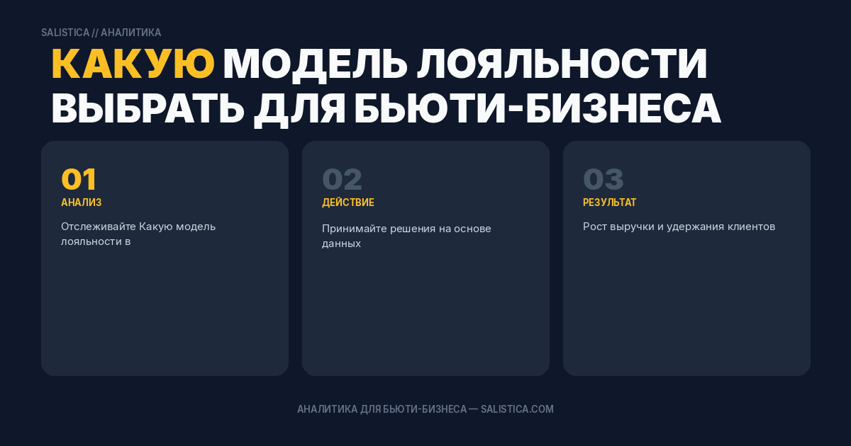 Какую модель лояльности выбрать для бьюти-бизнеса