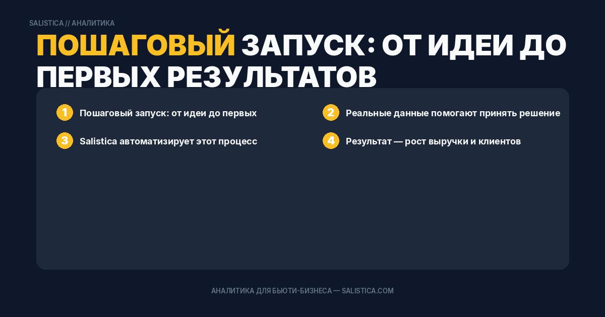 Пошаговый запуск: от идеи до первых результатов