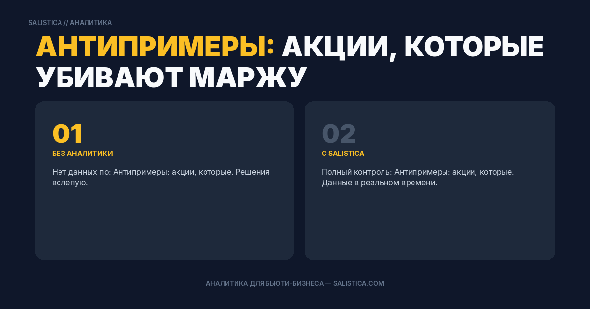 Антипримеры: акции, которые убивают маржу