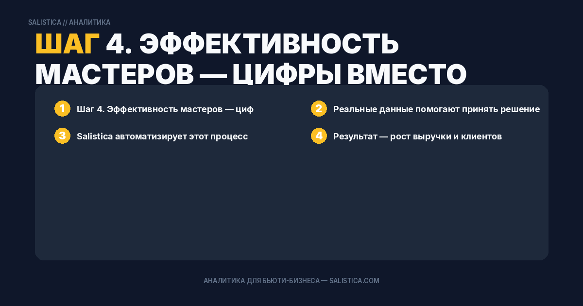 Шаг 4. Эффективность мастеров — цифры вместо субъективных оценок