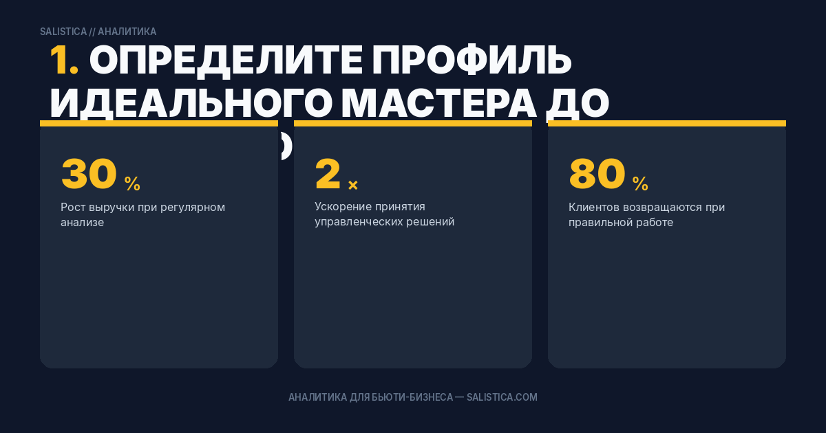 1. Определите профиль идеального мастера до начала поиска
