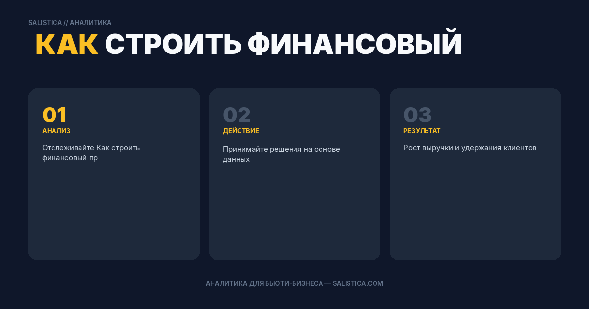 Как строить финансовый прогноз