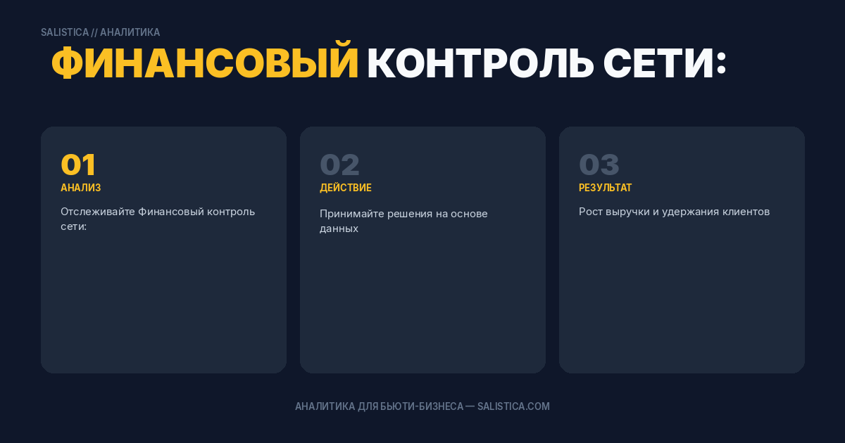 Финансовый контроль сети: считайте каждый филиал отдельно