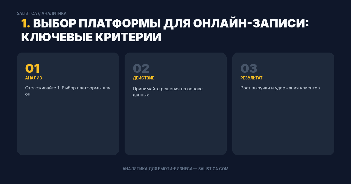 1. Выбор платформы для онлайн-записи: ключевые критерии