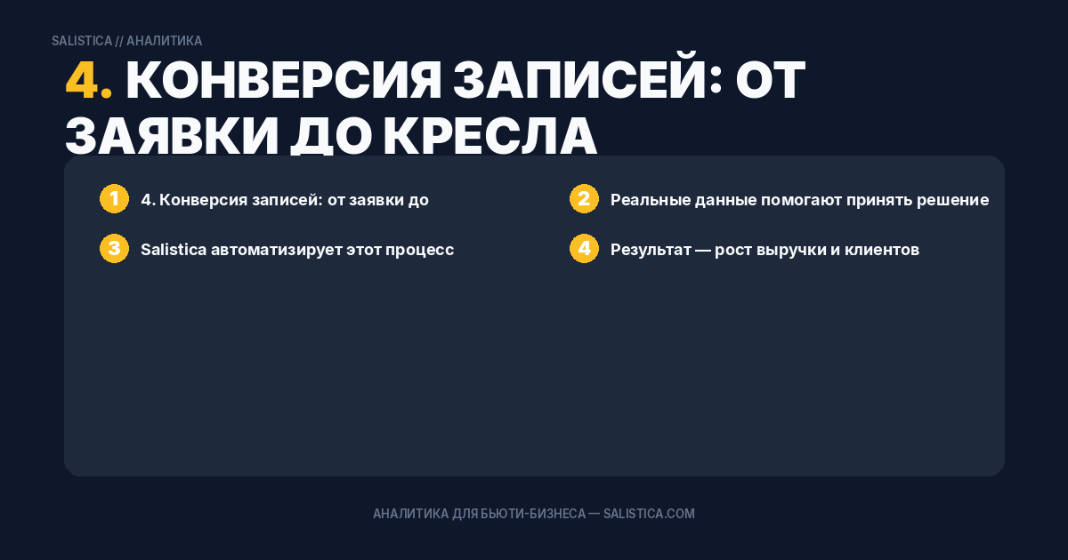 4. Конверсия записей: от заявки до кресла