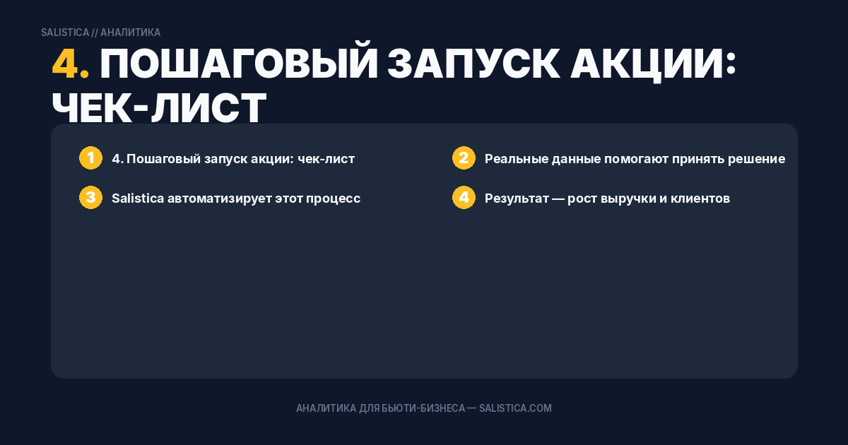 4. Пошаговый запуск акции: чек-лист