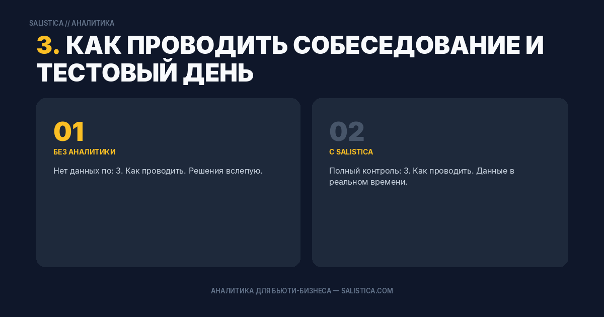 3. Как проводить собеседование и тестовый день