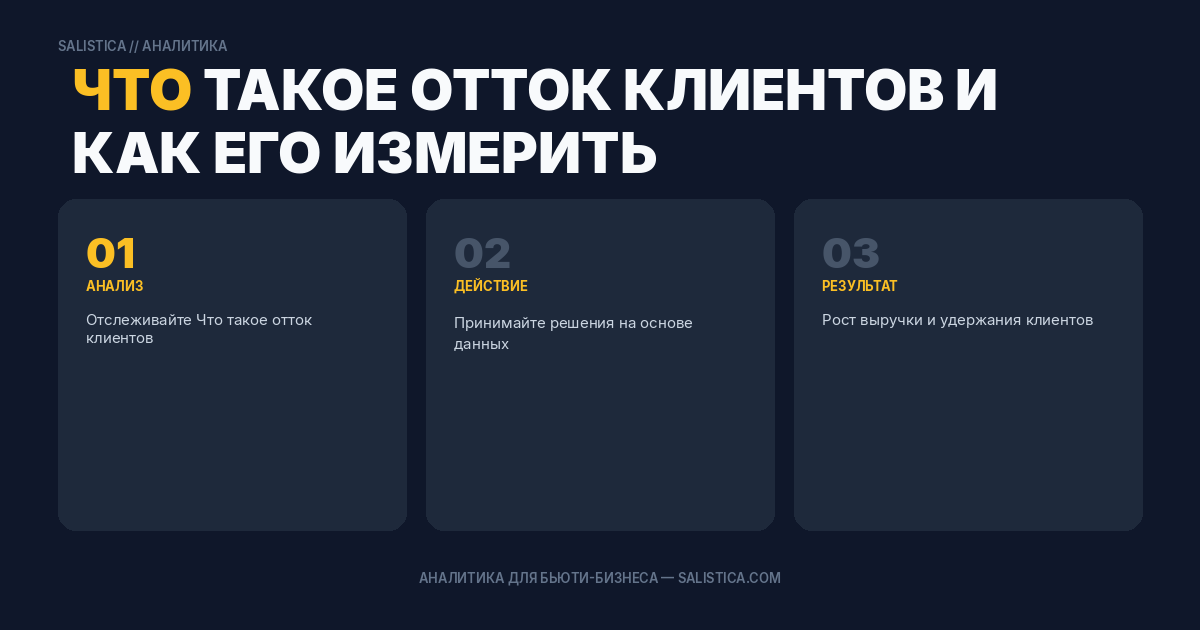Что такое отток клиентов и как его измерить