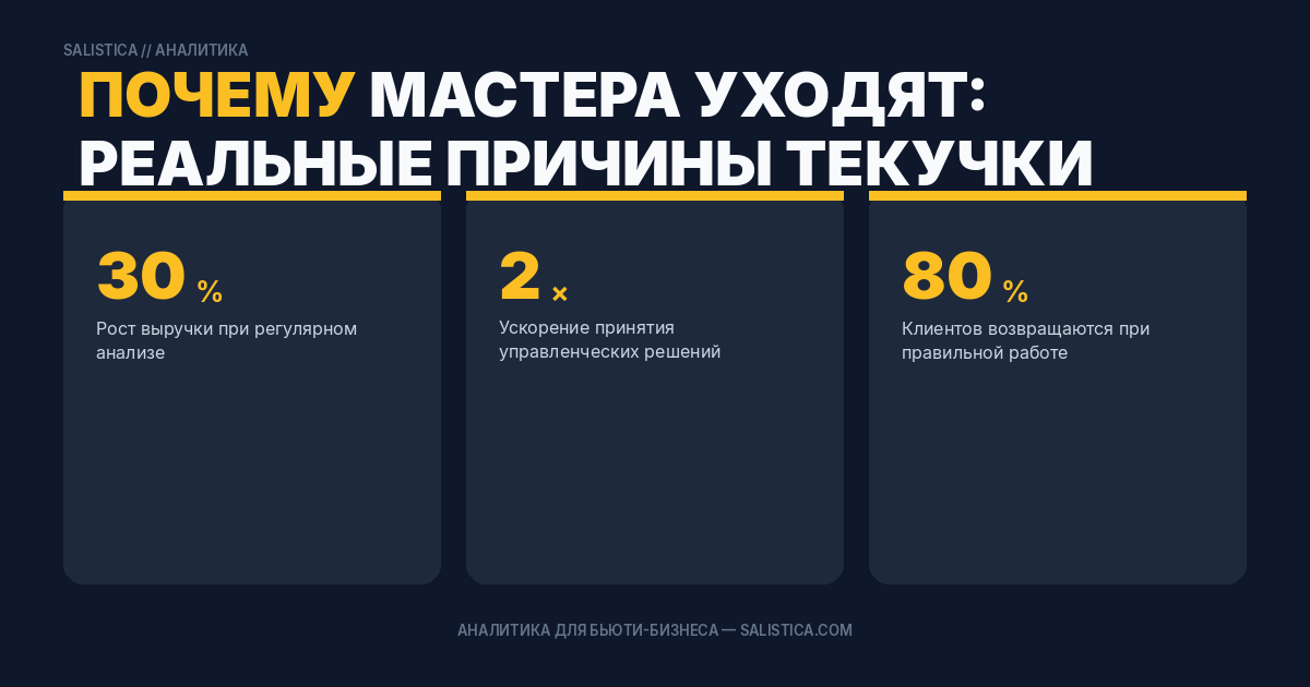 Почему мастера уходят: реальные причины текучки