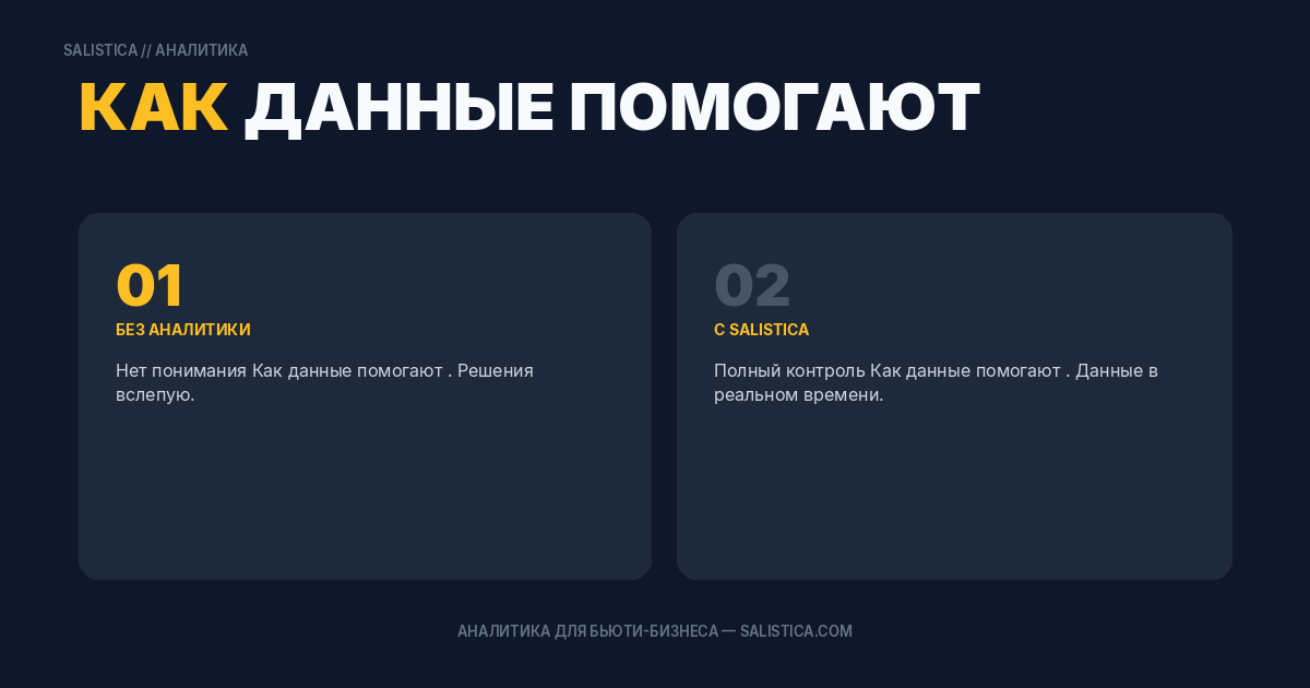 Как данные помогают прогнозировать сезонные колебания